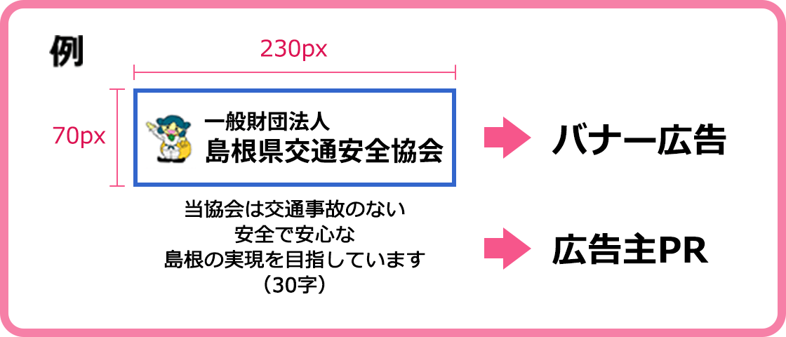 バナー広告の参考例